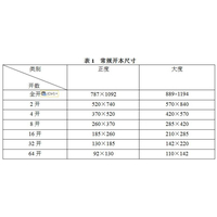專業(yè)印刷服務 南昌捷印印刷，打造卓越印刷品與精美畫冊