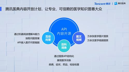 騰訊醫典API開源 打造從體系化科普生產到個性化觸達的全鏈條數字內容服務