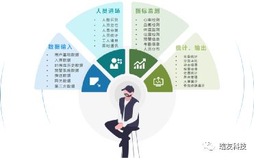 打造新動能，拓展新邊界 瑞友科技智慧安全生產服務與數字內容制作，雙輪驅動生產制造業數字化創新